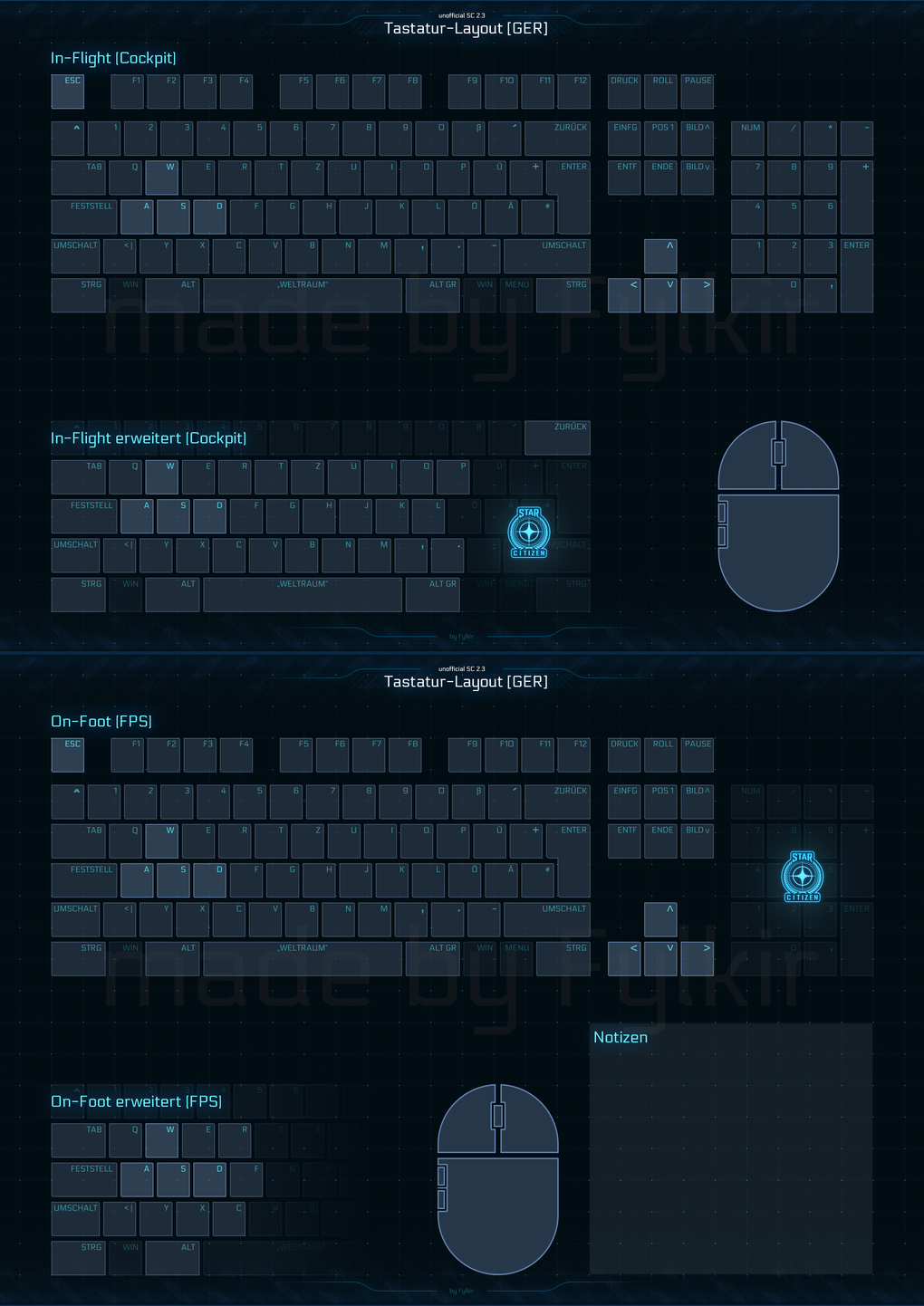 Citizen spotlight - REDESIGNED Keyboard Control-Layout v2 for PU (fully ...