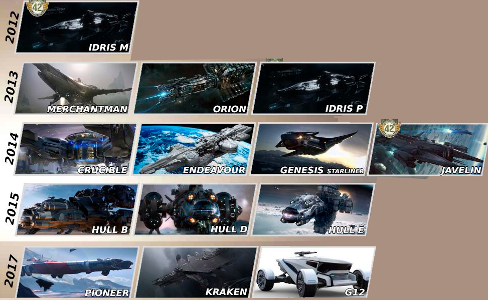 robertsspaceindustries.com