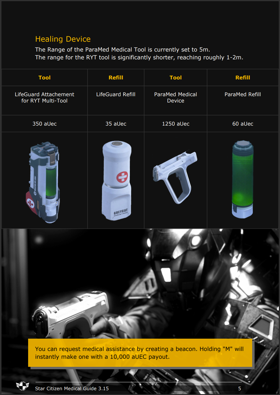 Complete Star Citizen Medical Gameplay Guide 3.15 Community Hub