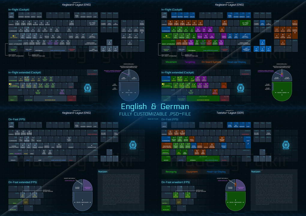Citizen spotlight REDESIGNED Keyboard ControlLayout v2 for PU (fully customizable, Eng/Ger