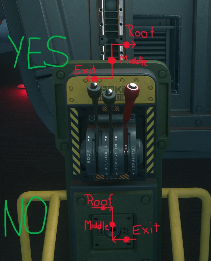 Please change the levers in the elevator according to logical