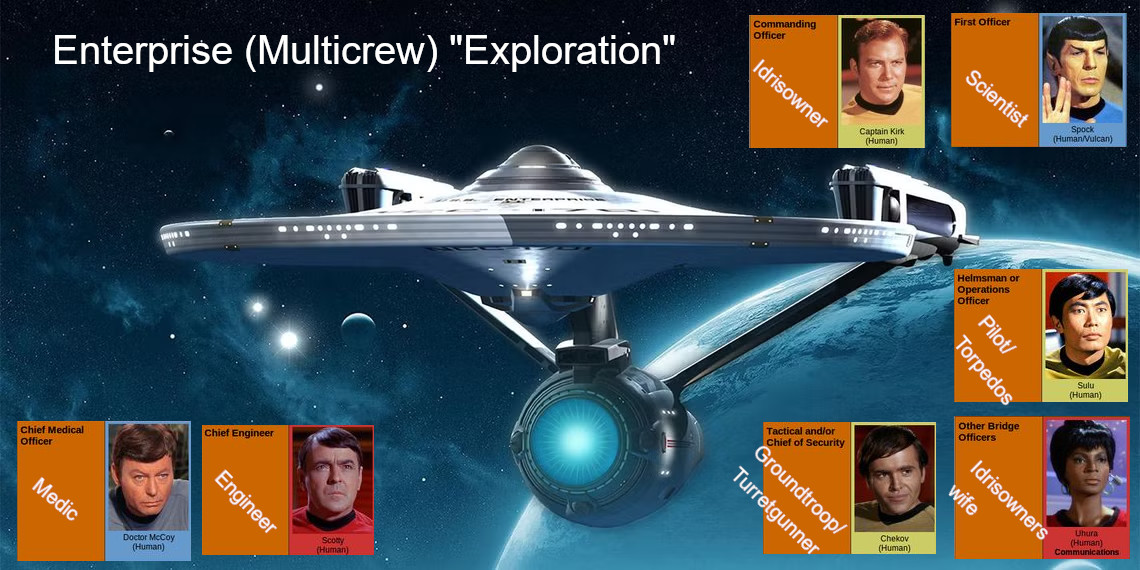 A few knowledge gaps need to be addressed to support the developers ...