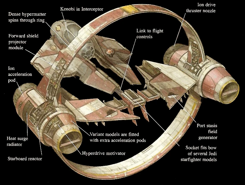 How To Quantum Drive Star Citizen