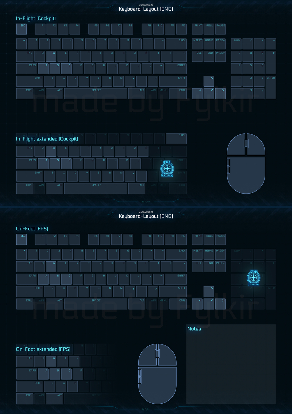 Citizen spotlight REDESIGNED Keyboard ControlLayout v2 for PU (fully customizable, Eng/Ger